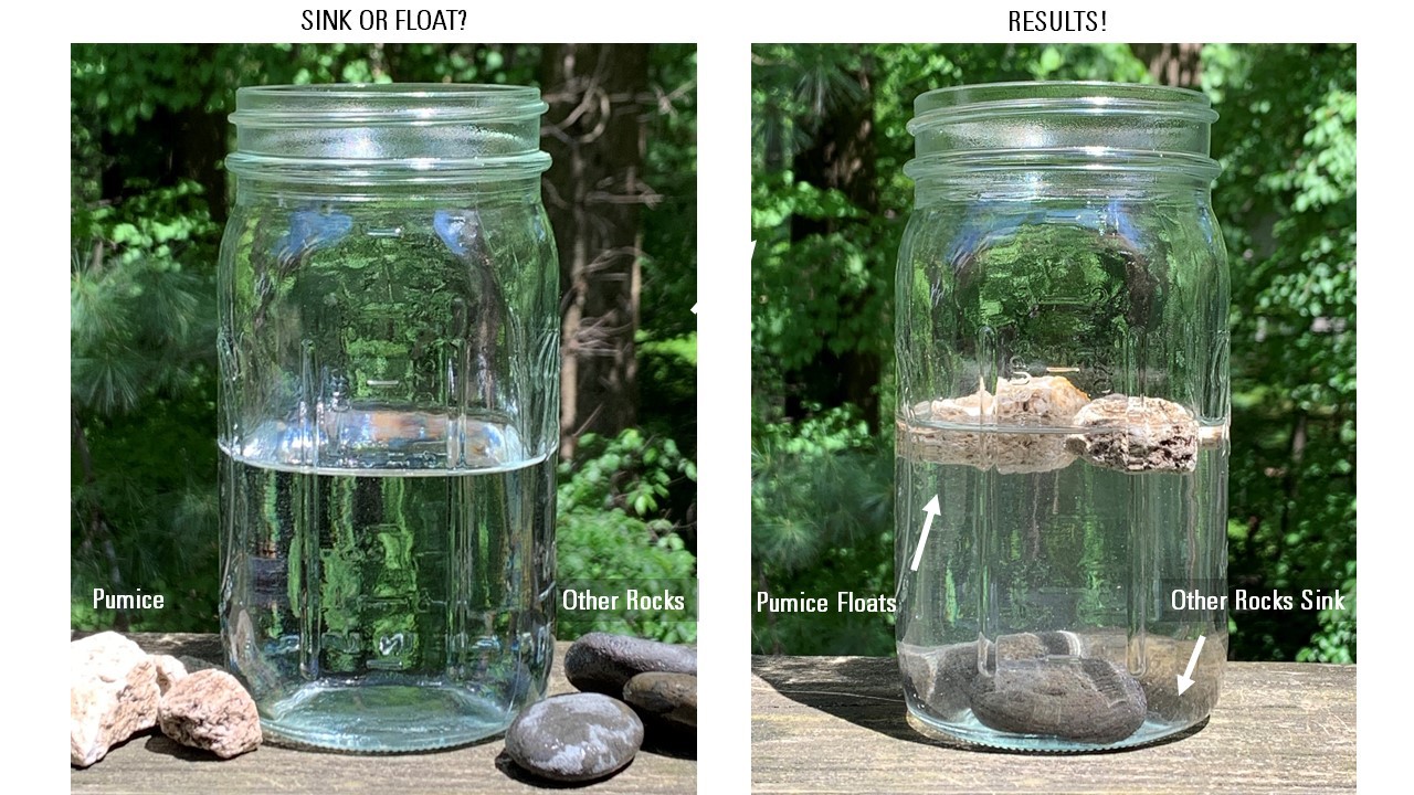 Rocks sink or float? U.S. Geological Survey